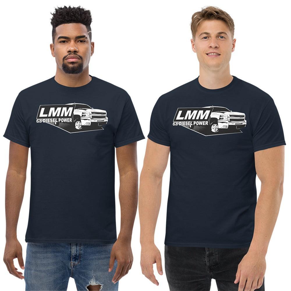 Men Wearing an LMM Duramax T-Shirt in Navy From Aggessive Thread