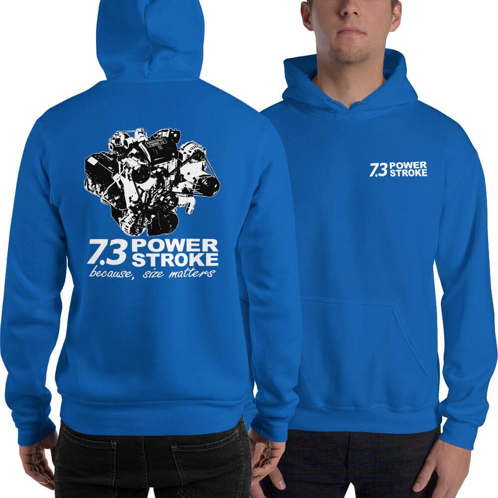 Man Posing in 7.3 Power Stroke Size Matters From Aggressive Thread - Color Blue