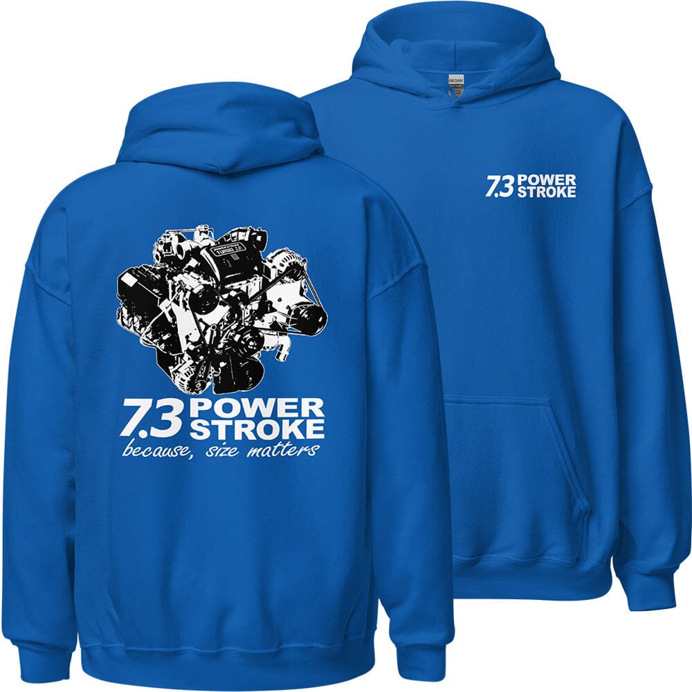 7.3 Power Stroke Size Matters From Aggressive Thread - Color Blue